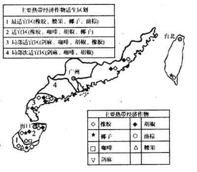 我國(guó)的熱帶經(jīng)濟(jì)作物主要分布在南部沿海、海南島和臺(tái)灣南部。其中海南島熱帶作物的種植與世界其他地區(qū)的熱帶種植園相似, - 中小學(xué)組卷題庫(kù)